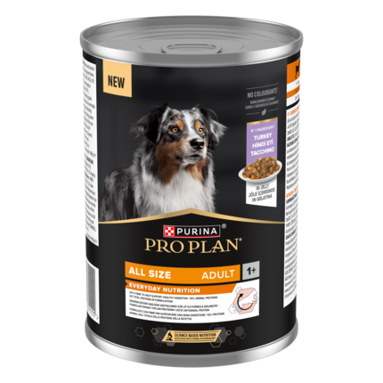 PRO PLAN All Size Everyday Nutrition