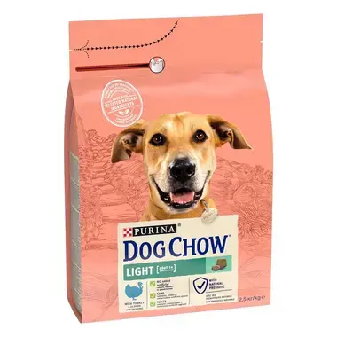 DOG CHOW Light Adult pulykával száraz eledel felnőtt kutyáknak