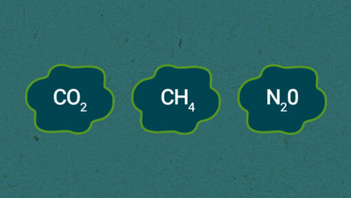Mik azok az üvegházhatású gázok?